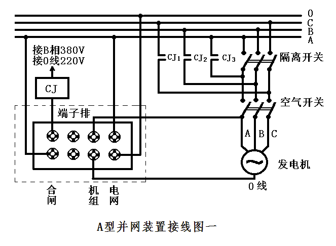 DZZB-A型并网装置接线图一
